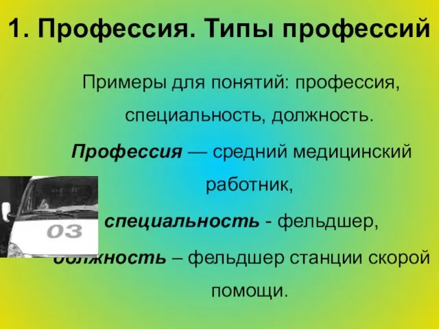 1. Профессия. Типы профессий Примеры для понятий: профессия, специальность, должность. Профессия