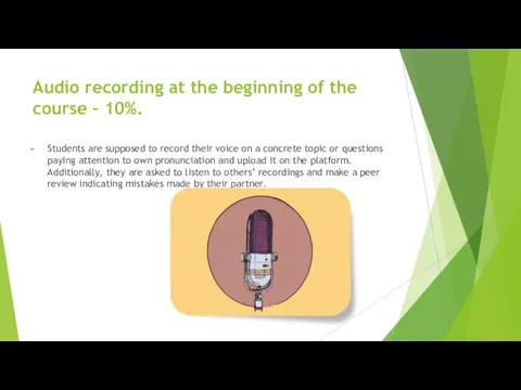 Audio recording at the beginning of the course – 10%. Students