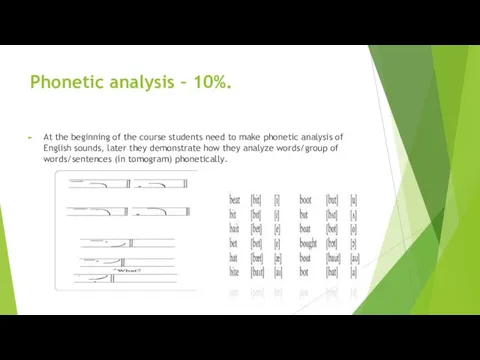 Phonetic analysis – 10%. At the beginning of the course students