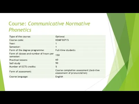 Course: Communicative Normative Phonetics