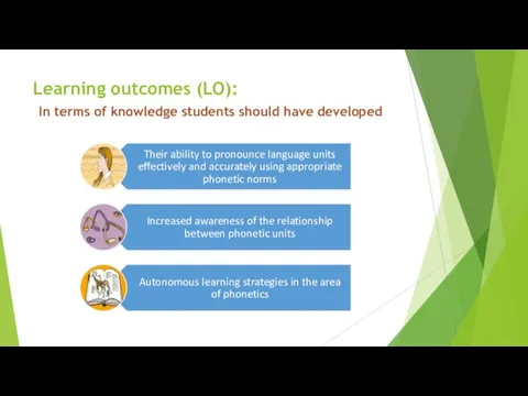 Learning outcomes (LO): In terms of knowledge students should have developed