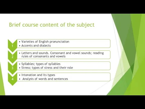 Brief course content of the subject