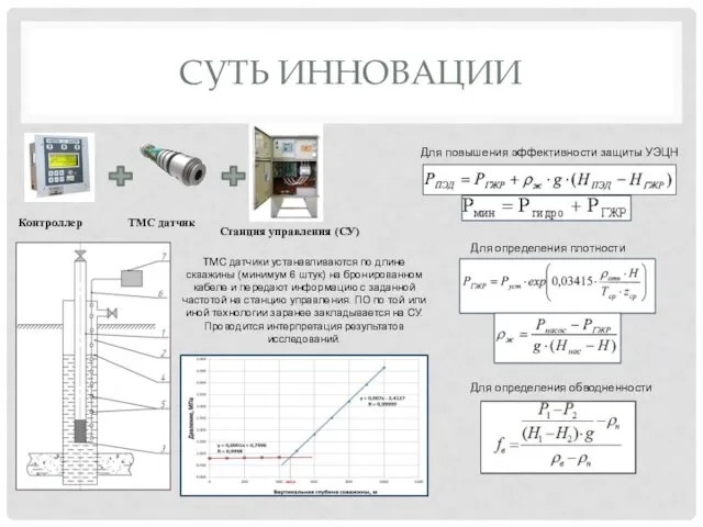 СУТЬ ИННОВАЦИИ Контроллер ТМС датчик Станция управления (СУ) ТМС датчики устанавливаются