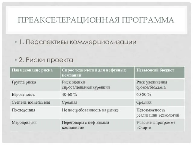 ПРЕАКСЕЛЕРАЦИОННАЯ ПРОГРАММА 1. Перспективы коммерциализации 2. Риски проекта