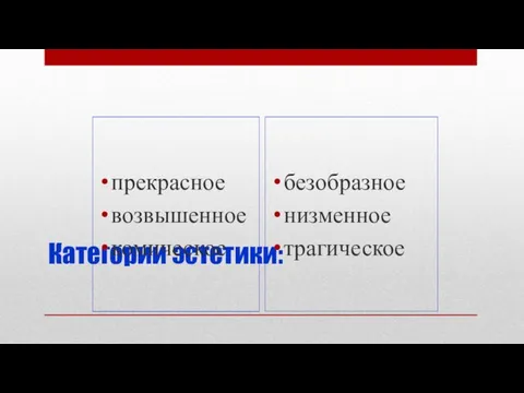 Категории эстетики: прекрасное возвышенное комическое безобразное низменное трагическое