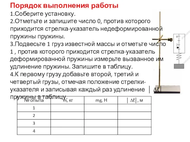 Порядок выполнения работы 1.Соберите установку. 2.Отметьте и запишите число 0, против