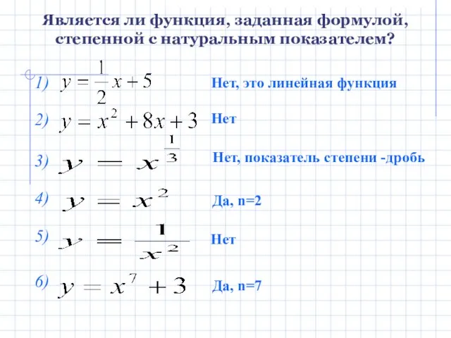 1) 2) 3) 4) 5) 6) Является ли функция, заданная формулой,