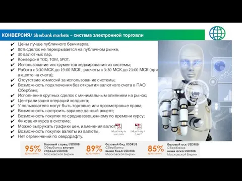 КОНВЕРСИЯ/ Sberbank markets – система электронной торговли Цены лучше публичного бенчмарка;