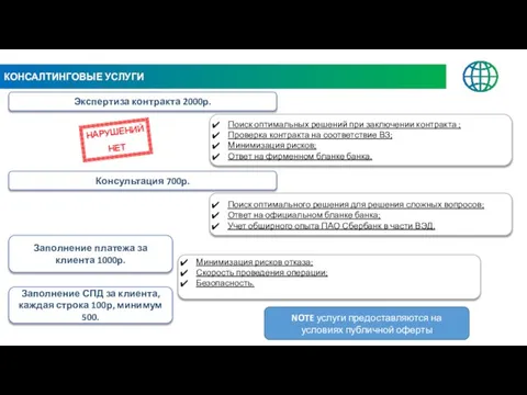 КОНСАЛТИНГОВЫЕ УСЛУГИ Экспертиза контракта 2000р. Поиск оптимальных решений при заключении контракта