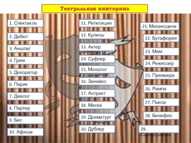 Театральная викторина 1. Спектакль 12. Кулисы 11. Репетиция 10. Афиша 26.