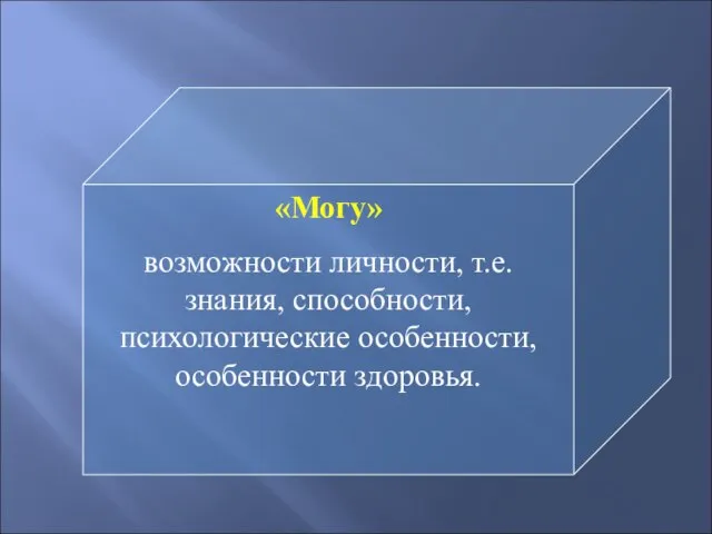 «Могу» возможности личности, т.е. знания, способности, психологические особенности, особенности здоровья.