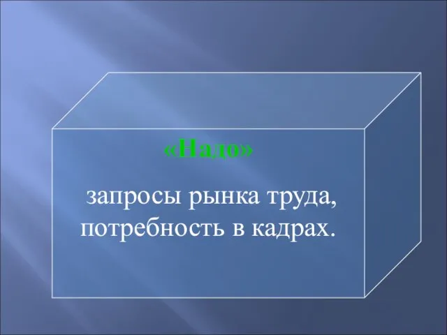 «Надо» запросы рынка труда, потребность в кадрах.