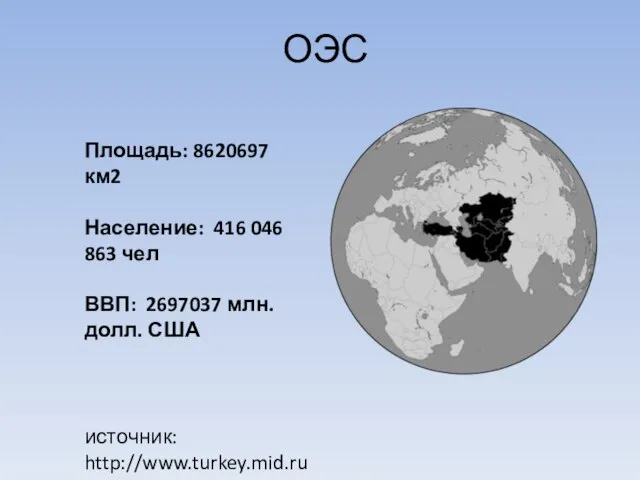 ОЭС Площадь: 8620697 км2 Население: 416 046 863 чел ВВП: 2697037 млн. долл. США источник: http://www.turkey.mid.ru