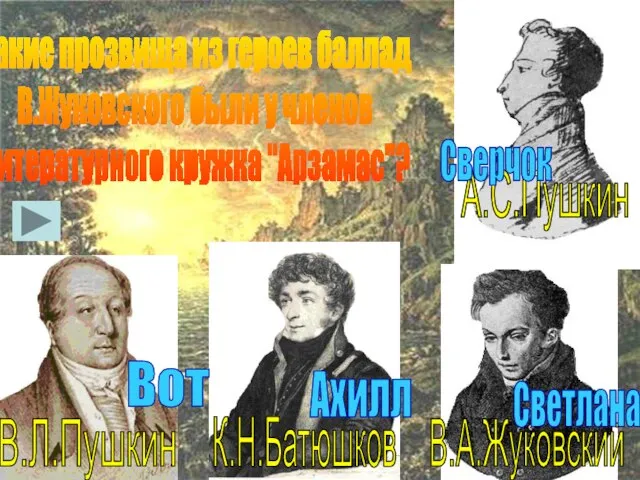 В.Л.Пушкин К.Н.Батюшков В.А.Жуковский А.С.Пушкин Какие прозвища из героев баллад В.Жуковского были