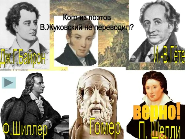 Кого из поэтов В.Жуковский не переводил? верно!