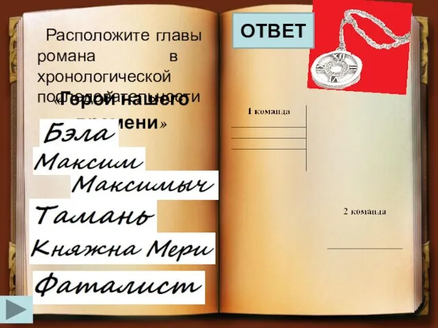 Расположите главы романа в хронологической последовательности «Герой нашего времени» ОТВЕТ