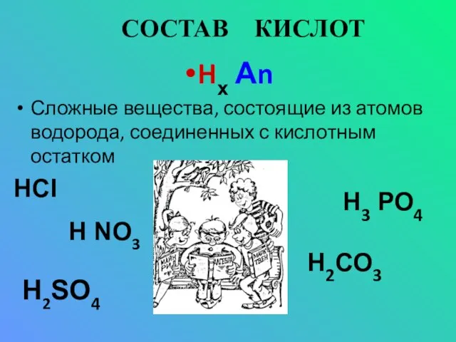 СОСТАВ КИСЛОТ Hх Аn Сложные вещества, состоящие из атомов водорода, соединенных