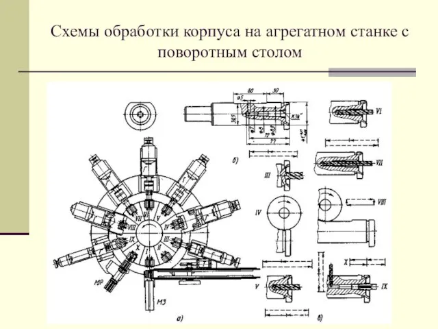 Схемы обработки корпуса на агрегатном станке с поворотным столом