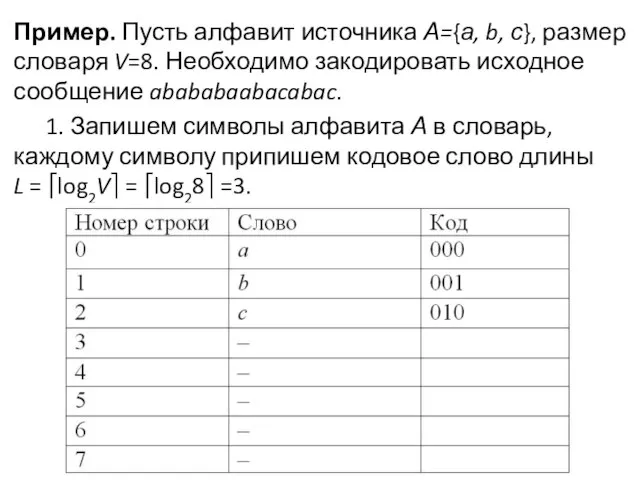 Пример. Пусть алфавит источника А={а, b, с}, размер словаря V=8. Необходимо