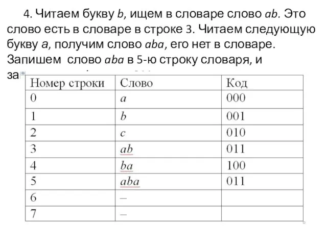 4. Читаем букву b, ищем в словаре слово ab. Это слово