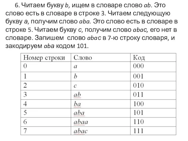 6. Читаем букву b, ищем в словаре слово ab. Это слово