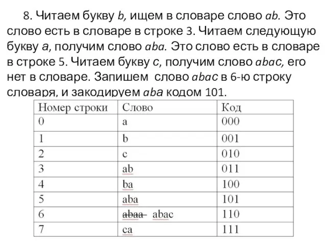 8. Читаем букву b, ищем в словаре слово ab. Это слово