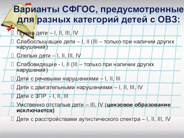 Варианты СФГОС, предусмотренные для разных категорий детей с ОВЗ: Глухие дети