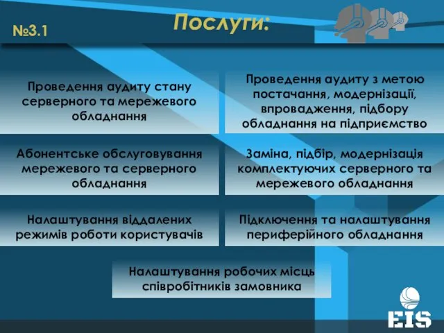 Послуги: Проведення аудиту з метою постачання, модернізації, впровадження, підбору обладнання на