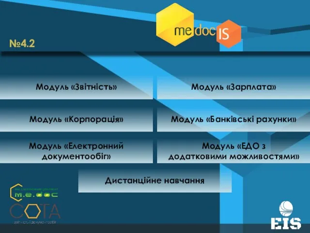 Модуль «Звітність» Модуль «ЕДО з додатковими можливостями» Модуль «Банківські рахунки» Модуль