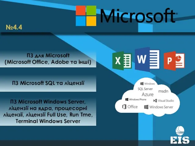 ПЗ Microsoft Windows Server, ліцензії на ядра, процесорні ліцензії, ліцензії Full