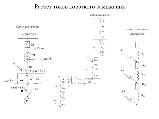 Расчет токов короткого замыкания