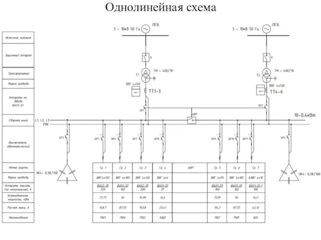 Однолинейная схема