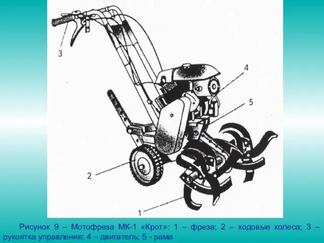 Рисунок 9 – Мотофреза МК-1 «Крот»: 1 – фреза; 2 –