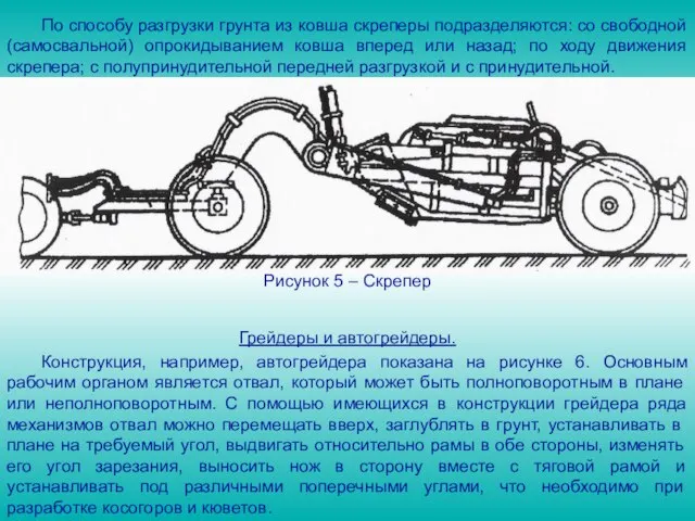 По способу разгрузки грунта из ковша скреперы подразделяются: со свободной (самосвальной)