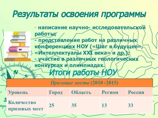 Результаты освоения программы - написание научно- исследовательской работы; - представление работ