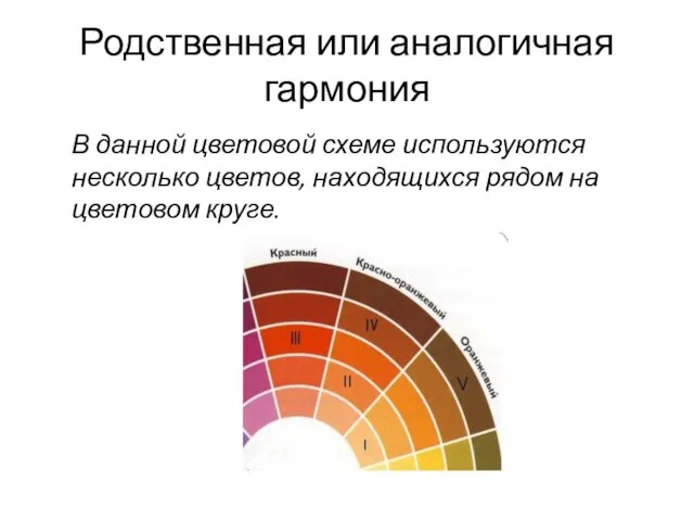 Родственная или аналогичная гармония В данной цветовой схеме используются несколько цветов, находящихся рядом на цветовом круге.