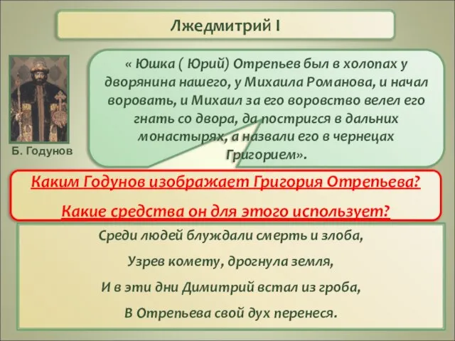 Лжедмитрий I « Юшка ( Юрий) Отрепьев был в холопах у