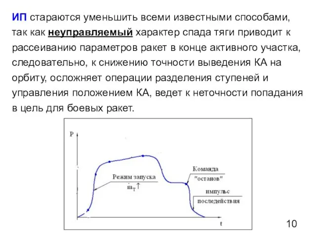 ИП стараются уменьшить всеми известными способами, так как неуправляемый характер спада