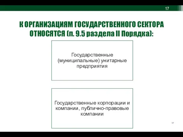 К ОРГАНИЗАЦИЯМ ГОСУДАРСТВЕННОГО СЕКТОРА ОТНОСЯТСЯ (п. 9.5 раздела II Порядка):