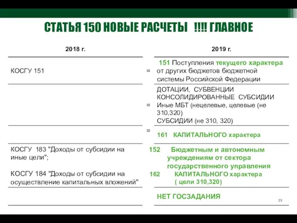 СТАТЬЯ 150 НОВЫЕ РАСЧЕТЫ !!!! ГЛАВНОЕ