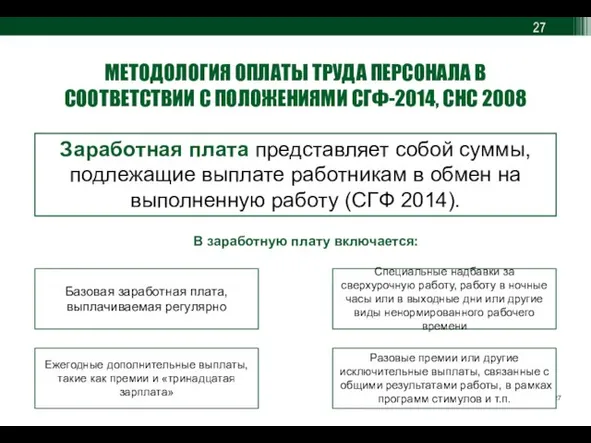 Базовая заработная плата, выплачиваемая регулярно Специальные надбавки за сверхурочную работу, работу