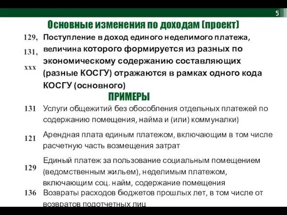 Основные изменения по доходам (проект)