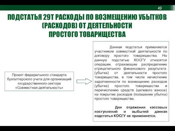 ПОДСТАТЬЯ 29Т РАСХОДЫ ПО ВОЗМЕЩЕНИЮ УБЫТКОВ (РАСХОДОВ) ОТ ДЕЯТЕЛЬНОСТИ ПРОСТОГО ТОВАРИЩЕСТВА