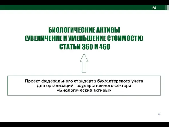 БИОЛОГИЧЕСКИЕ АКТИВЫ (УВЕЛИЧЕНИЕ И УМЕНЬШЕНИЕ СТОИМОСТИ) СТАТЬИ 360 И 460