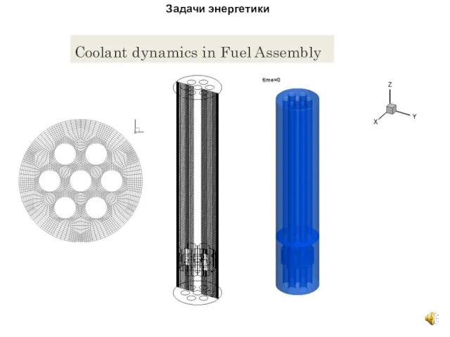 Coolant dynamics in Fuel Assembly Задачи энергетики