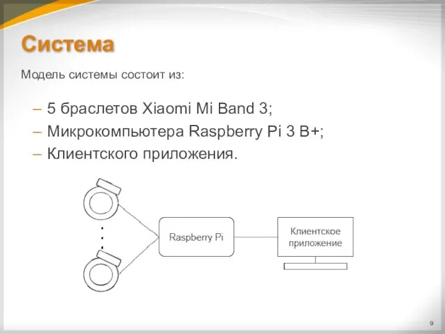 Система Модель системы состоит из: 5 браслетов Xiaomi Mi Band 3;