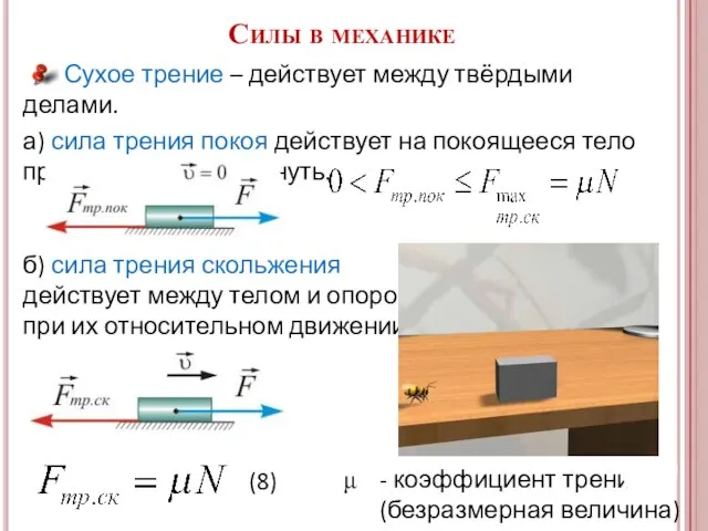 Сухое трение – действует между твёрдыми делами. а) сила трения покоя