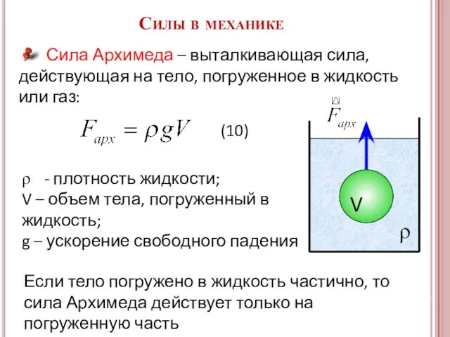 Силы в механике Сила Архимеда – выталкивающая сила, действующая на тело,