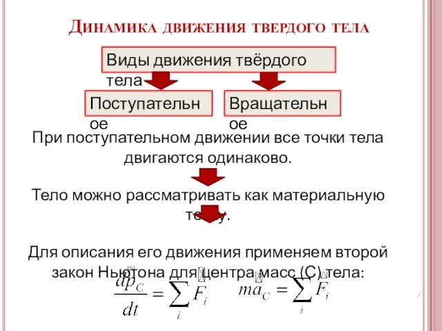 Динамика движения твердого тела Виды движения твёрдого тела Поступательное Вращательное При