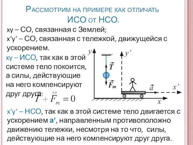 Рассмотрим на примере как отличать ИСО от НСО. xy – ИСО,